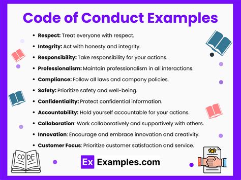 citibank code of conduct|Our Code of Conduct.